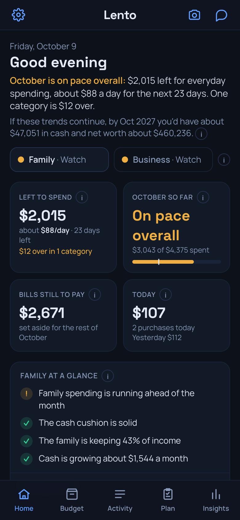 Lento's Home screen: $2,015 left to spend, about $88 a day; October on pace overall; bills still to pay; and a family-at-a-glance list.